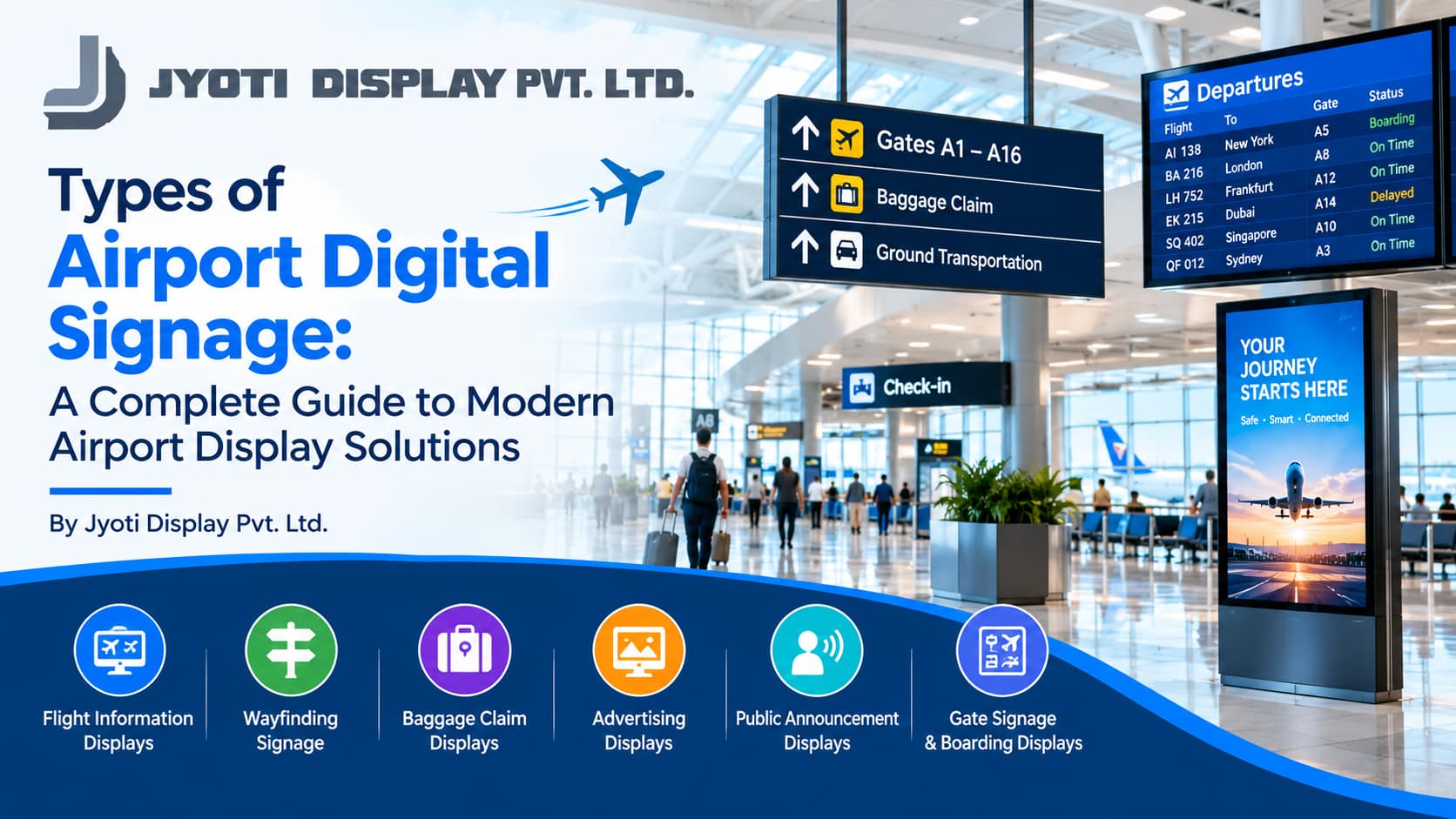 Types of Airport Digital Signage: A Complete Guide to Modern Airport Display Solutions By Jyoti Display Pvt. Ltd.